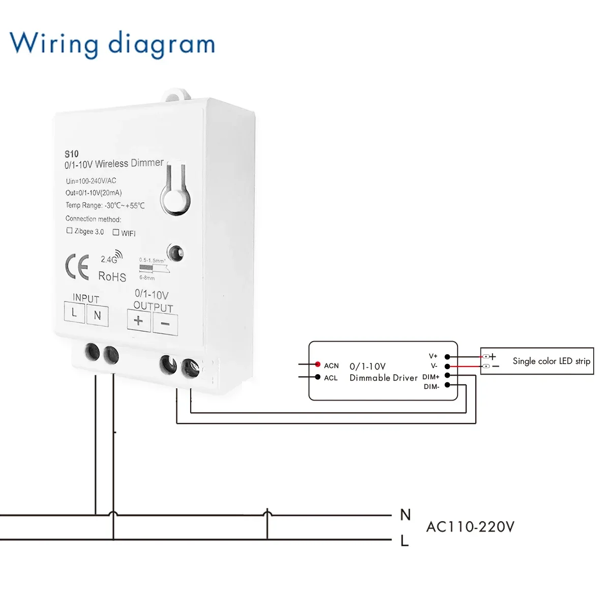 Zigbee 3.0 0-10V 1-10V Dimmer  – обзор и цена Zigbee Coordinator Stick