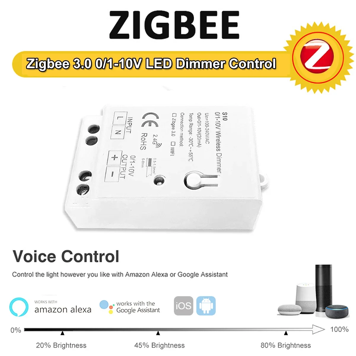 Zigbee 3.0 0-10V 1-10V Dimmer  – обзор и цена Zigbee Coordinator Stick