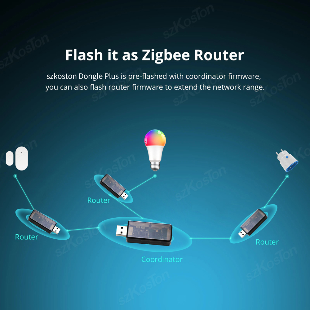 EFR32MG21 Zigbee 3.0 USB Dongl – обзор и цена Zigbee Coordinator Stick