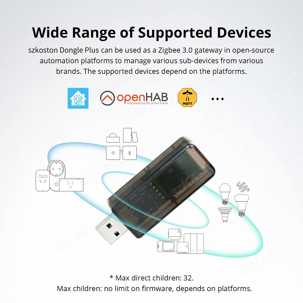 EFR32MG21 Zigbee 3.0 USB Dongl – обзор и цена Zigbee Coordinator Stick