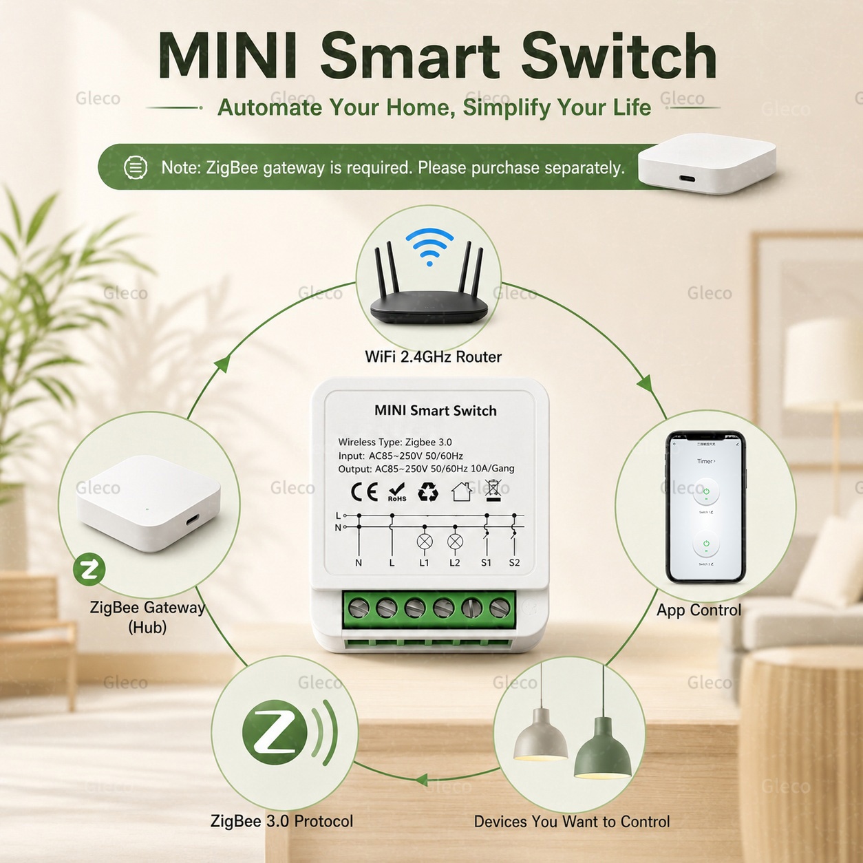 Zigbee Tuya Smart Switch Smart – обзор и цена Home Automation Diy