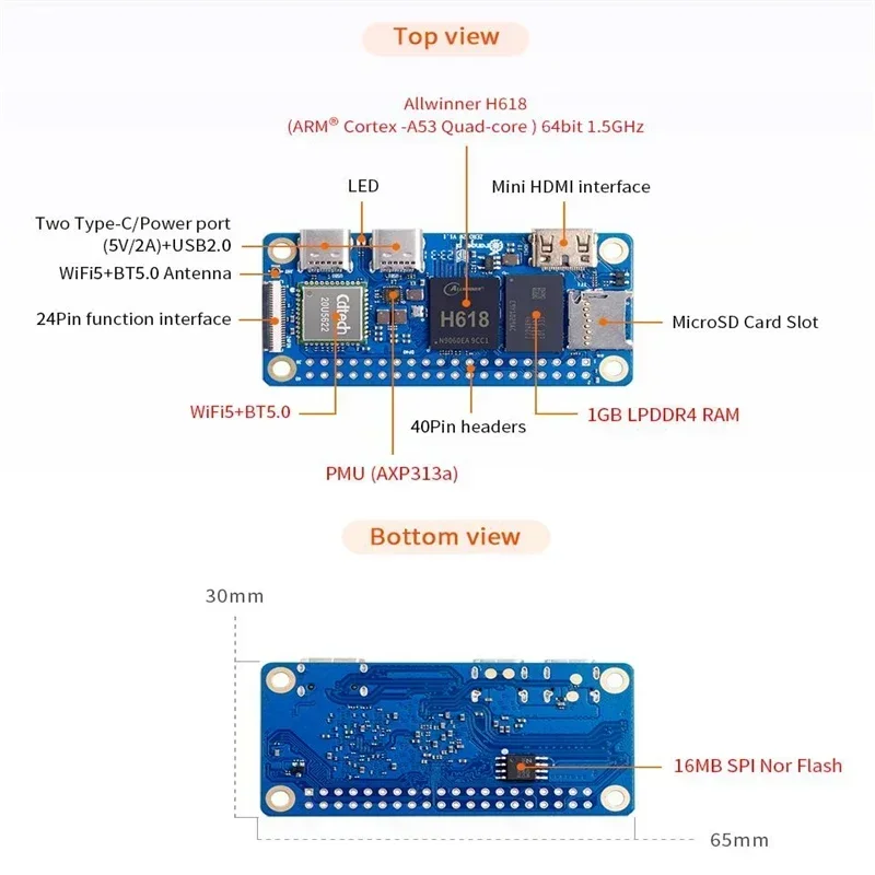 OPi Zero 2W 1G/1.5G/2G/4GB RAM – обзор и цена Pi Zero W Board
