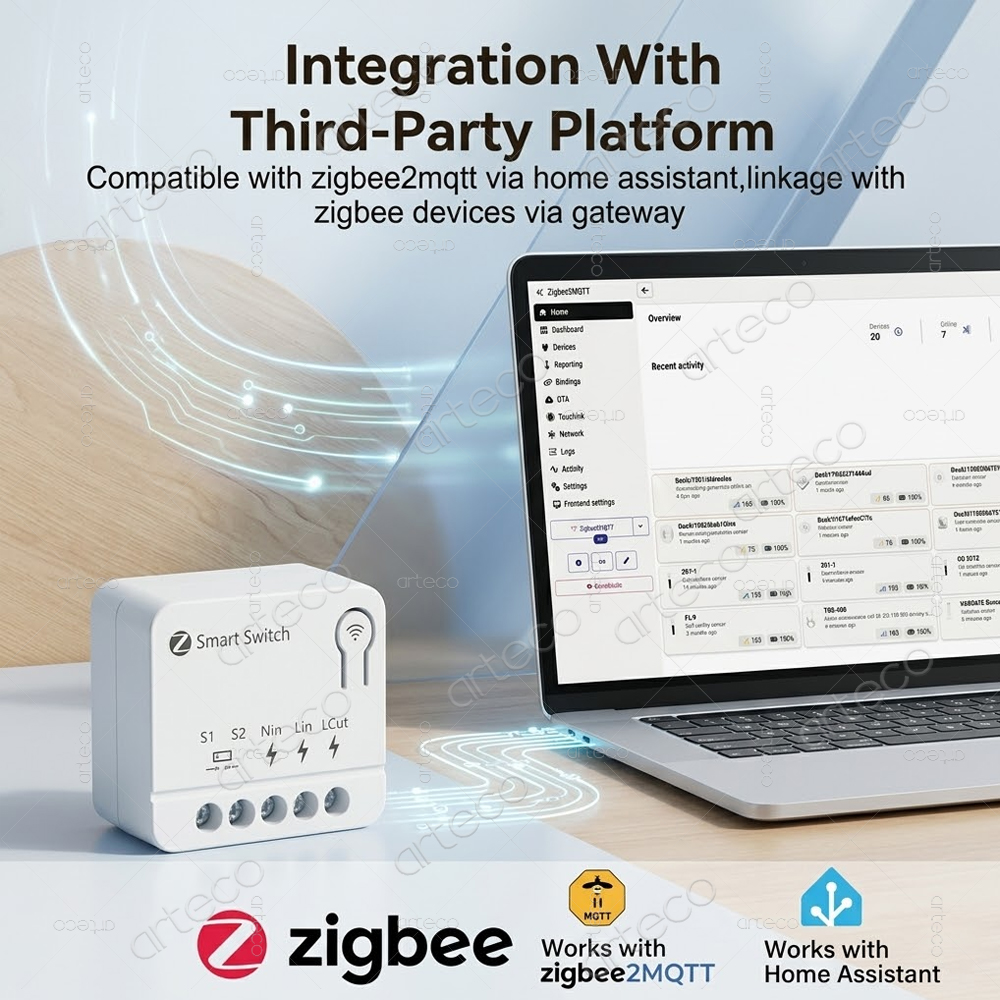 Tuya Zigbee Mini DIY Smart Swi – обзор и цена Home Automation Diy
