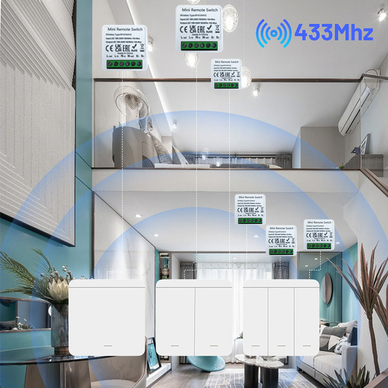 RF 433MHz Smart DIY Wireless S – обзор и цена Home Automation Systems Diy