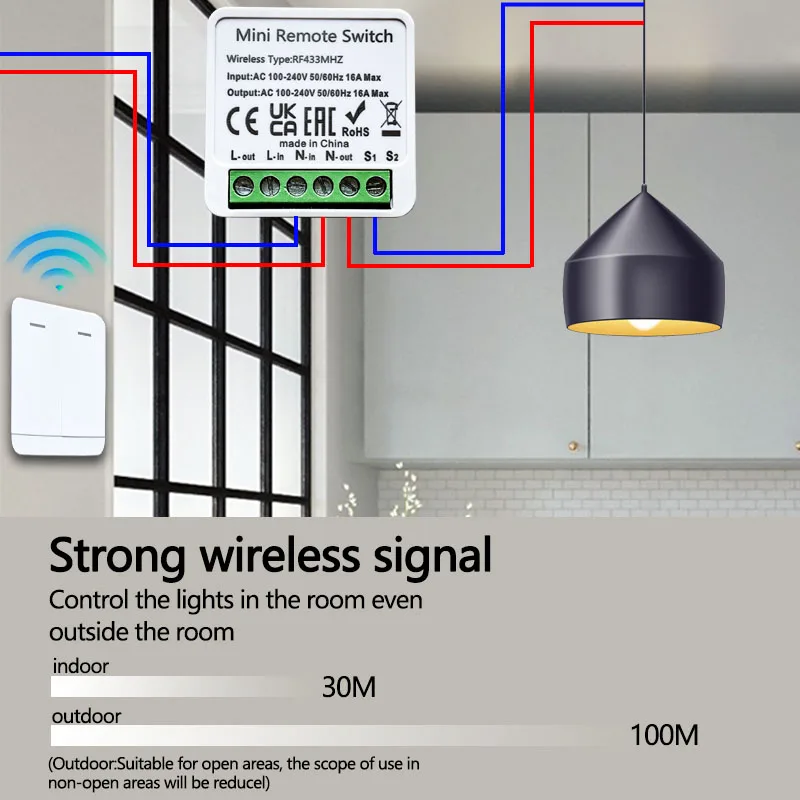 RF 433MHz Smart DIY Wireless S – обзор и цена Home Automation Systems Diy