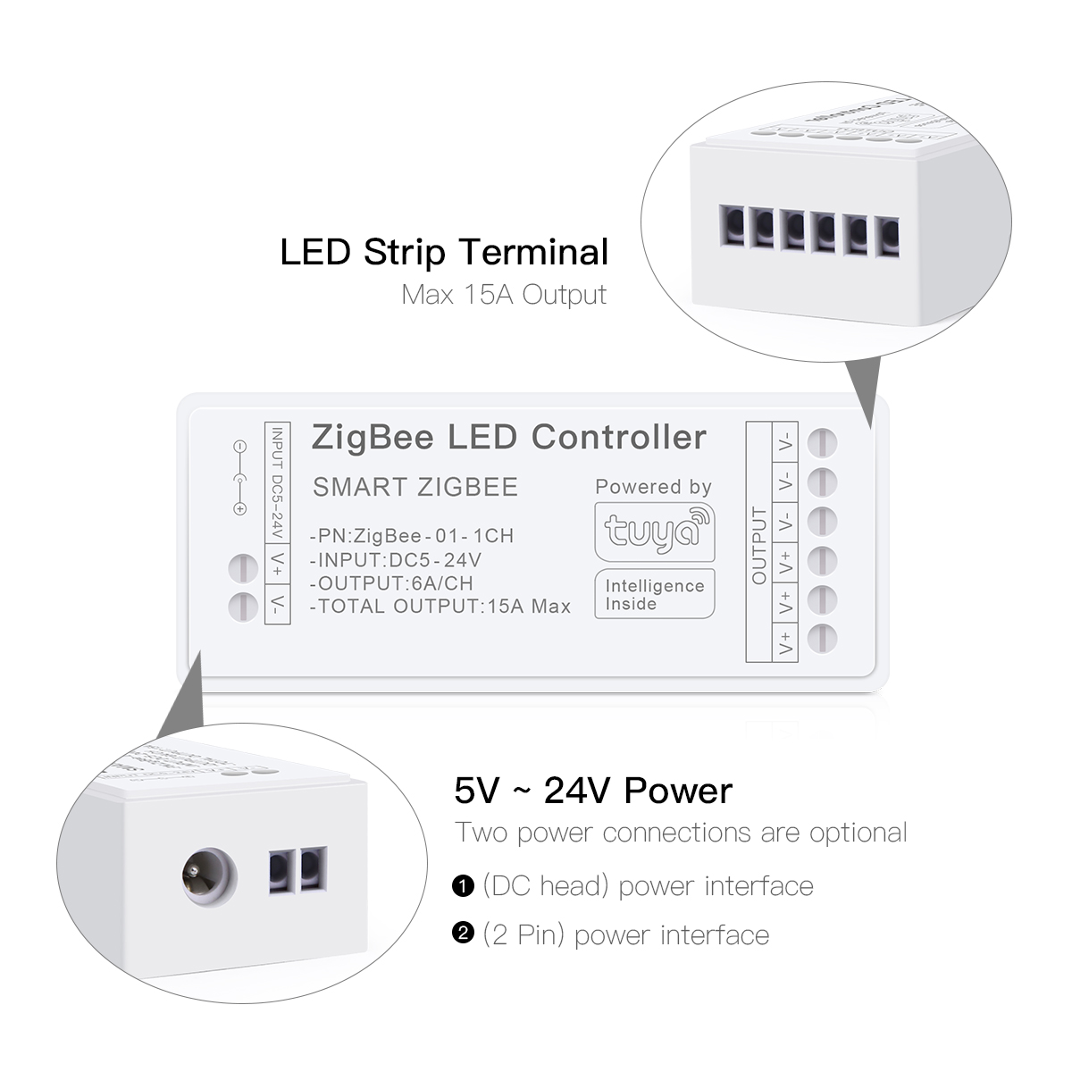 Zigbee 3.0 CCT RGBW RGB LED St – обзор и цена Zigbee Coordinator Stick