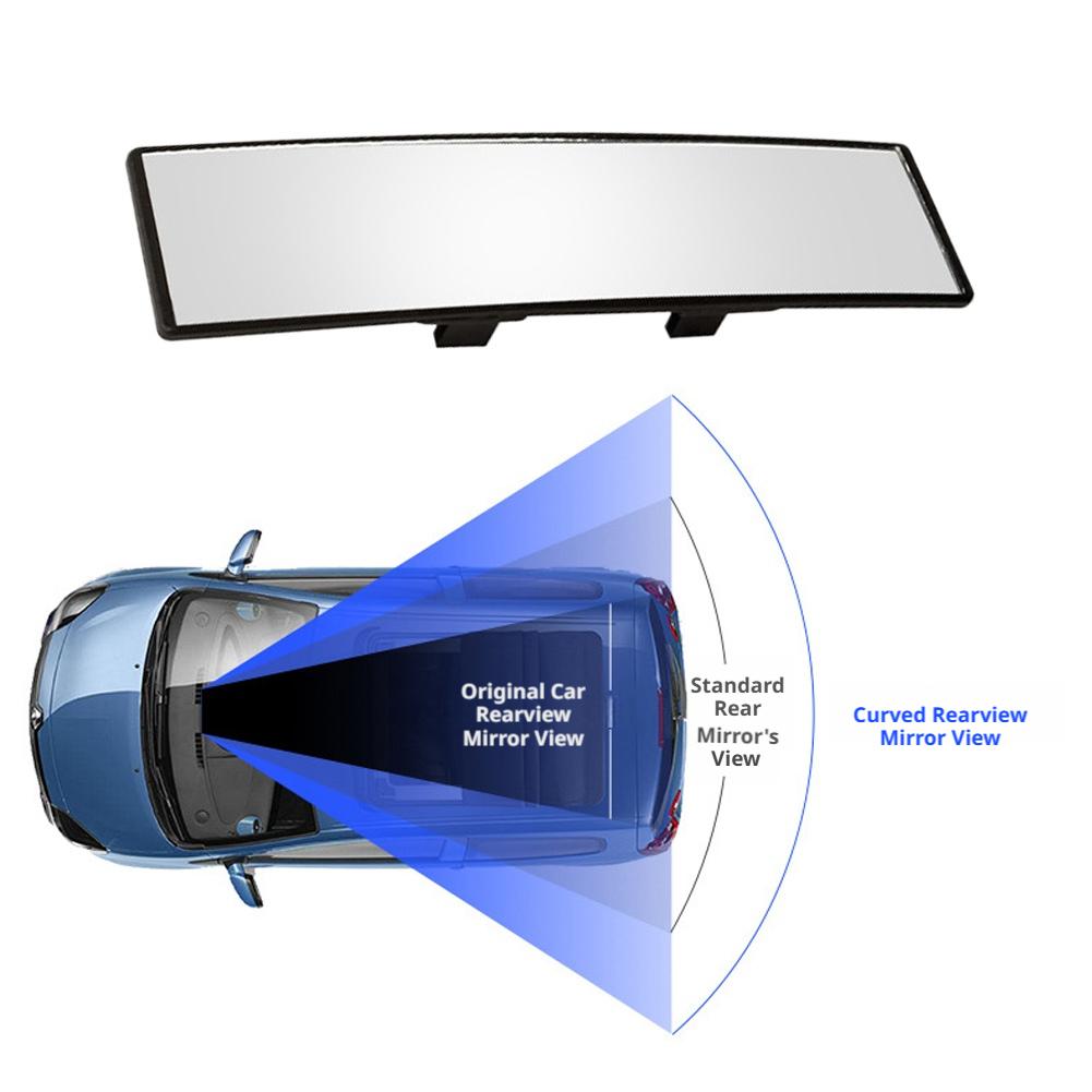 Blind Spot Elimination Mirror  – обзор и цена Ir Blaster Universal